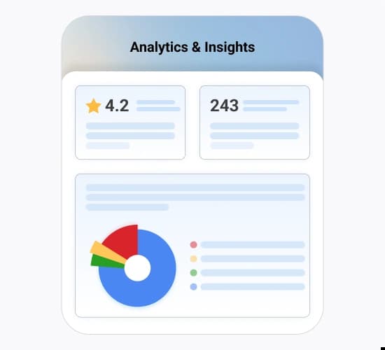 Performance Analytics & Insights