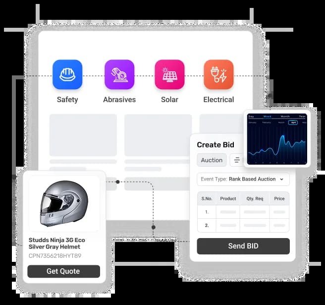 Intelligent Procurement