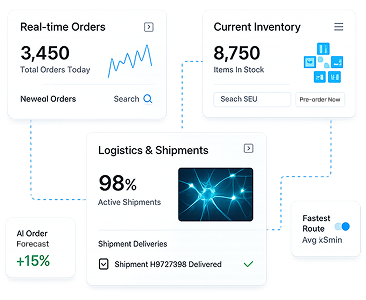 <strong>Cerebra</strong>: Buyers Platform
